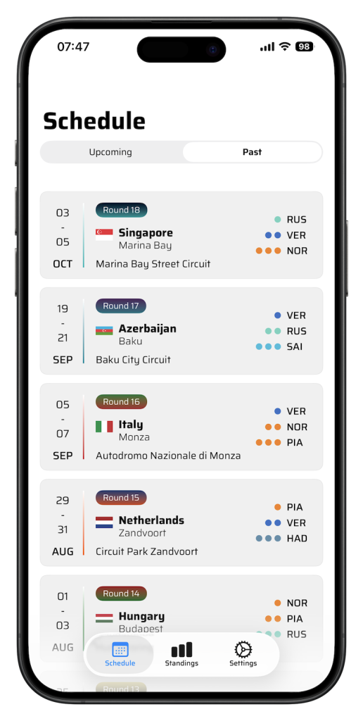 F1 Widgets